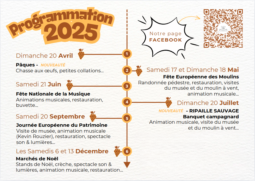 Fête de la musique au Domaine de la Chataignière