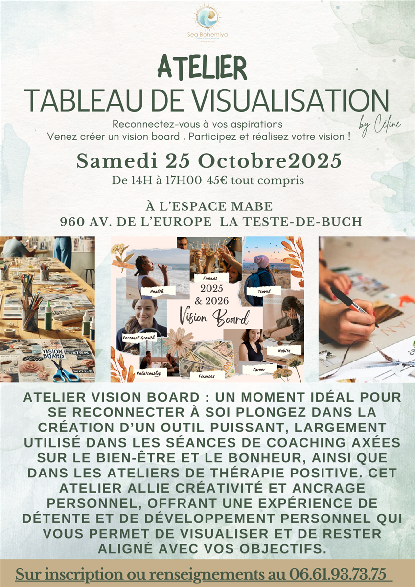 Atelier de visualisation by Céline
