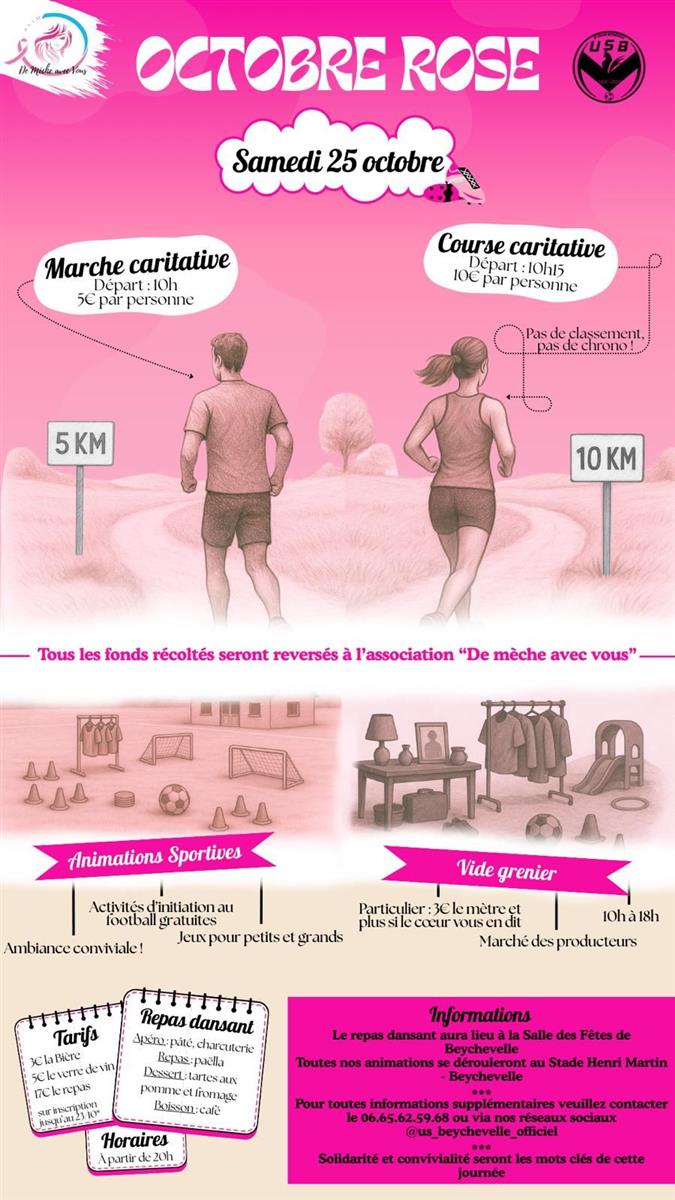 Octobre Rose 2025 : journée solidaire à Saint- ...