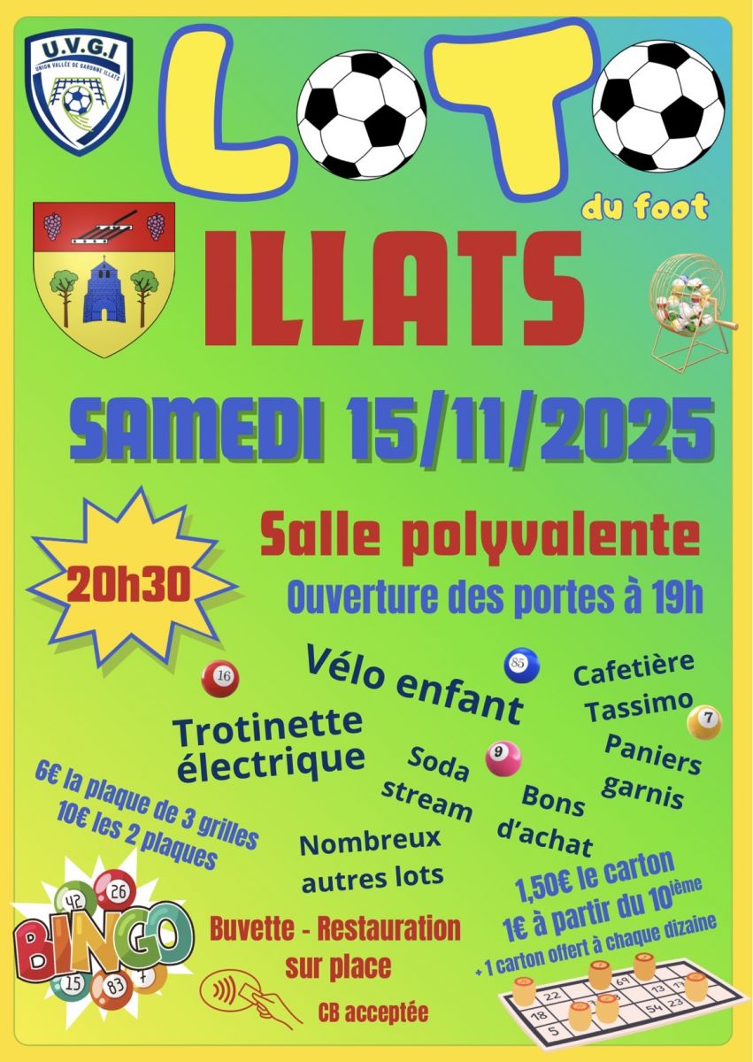 Loto UVGI Foot Illats