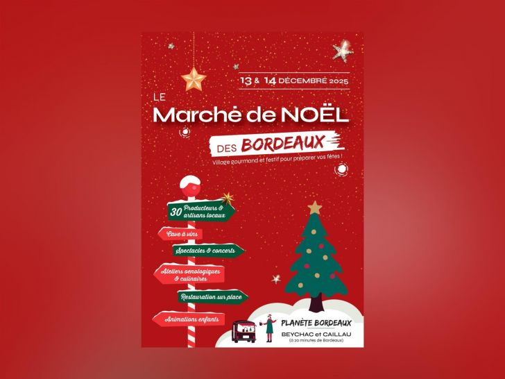 Le Marché de Noël des Bordeaux 2025