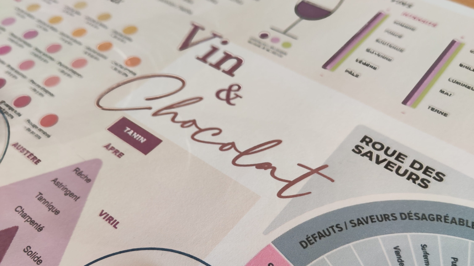 Atelier vins et chocolats