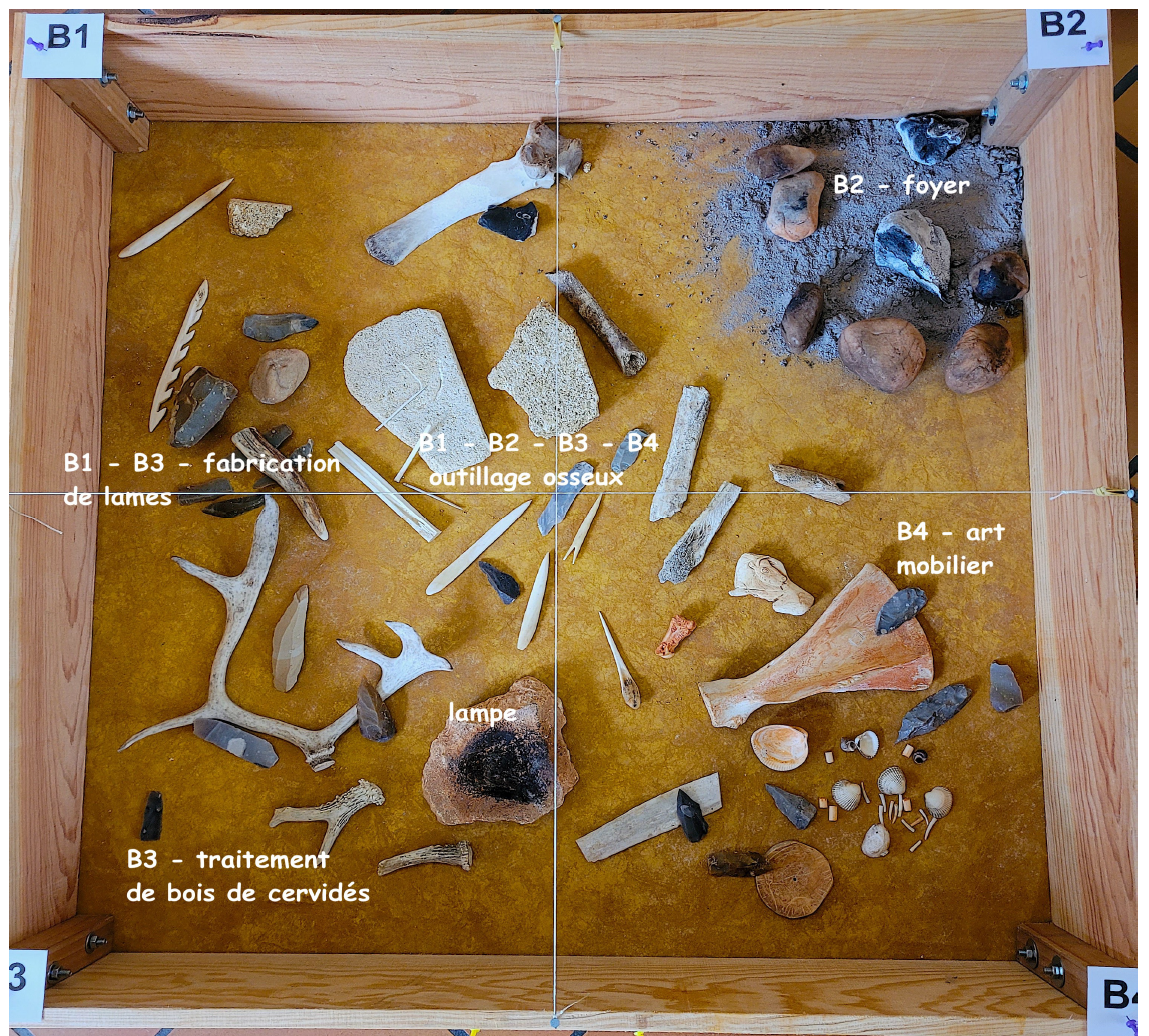 Atelier des p'tits curieux "Les enquêteurs du  ...