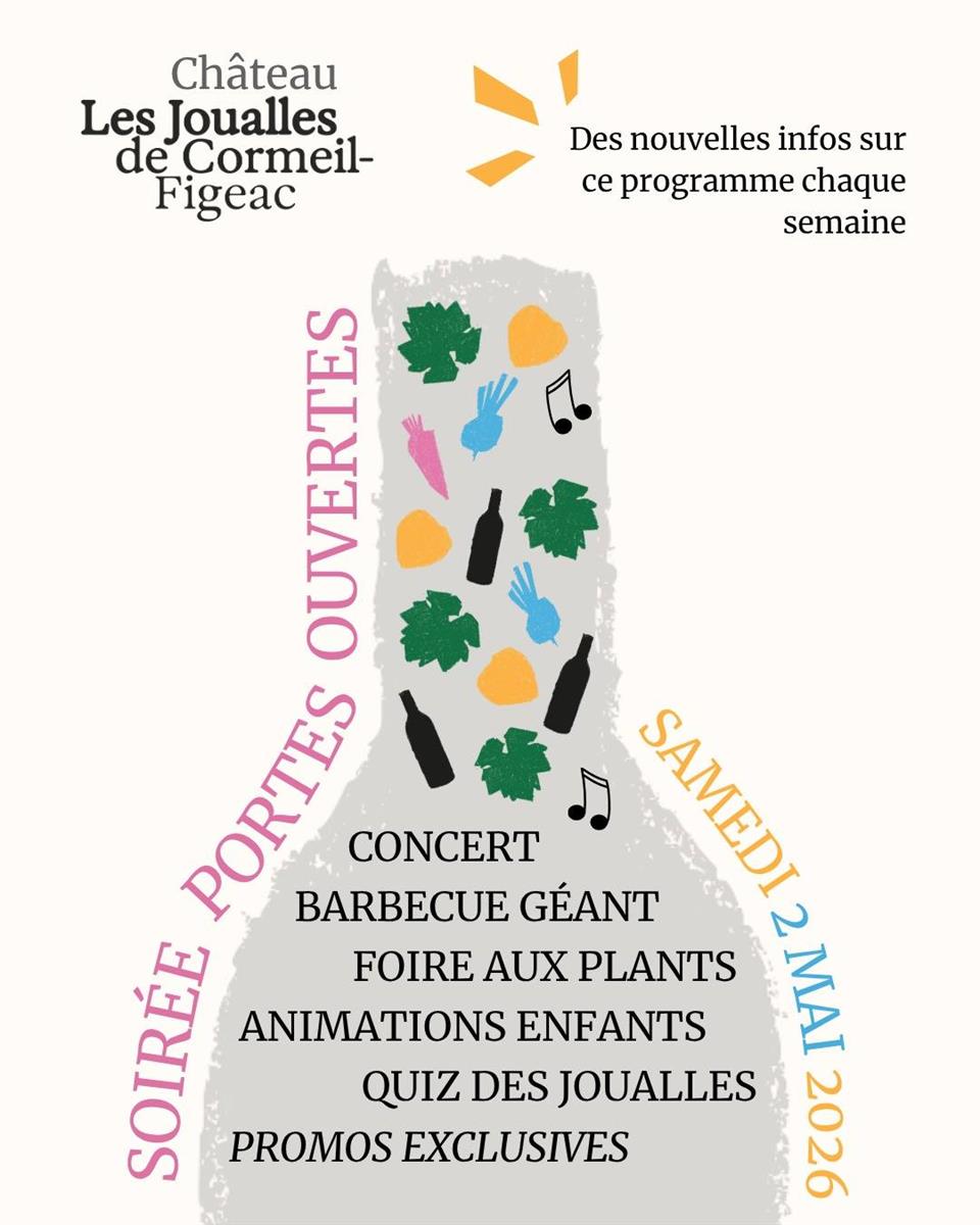 Château Les Joualles de Cormeil-Figeac : Porte ...
