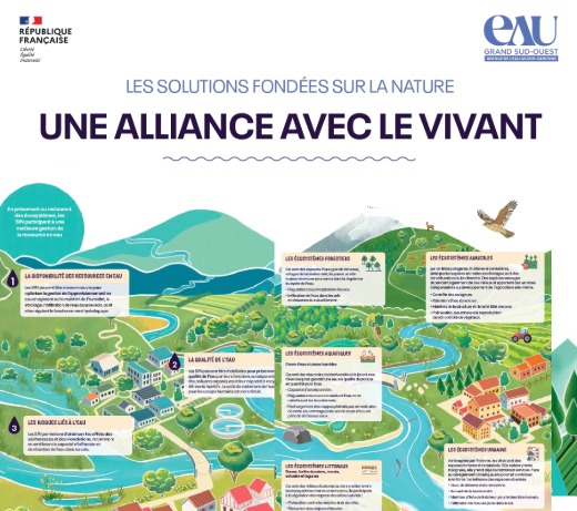 Les Rendez-vous Sciences du Moulin : L'eau et  ...