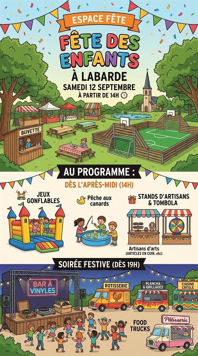 La Journée des Enfants à Labarde