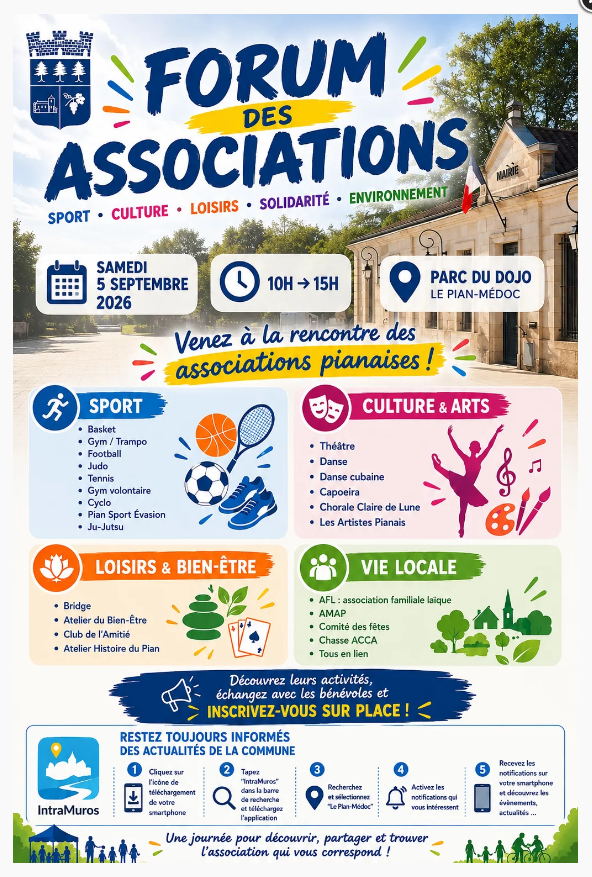 Forum des associations Le Pian-Médoc