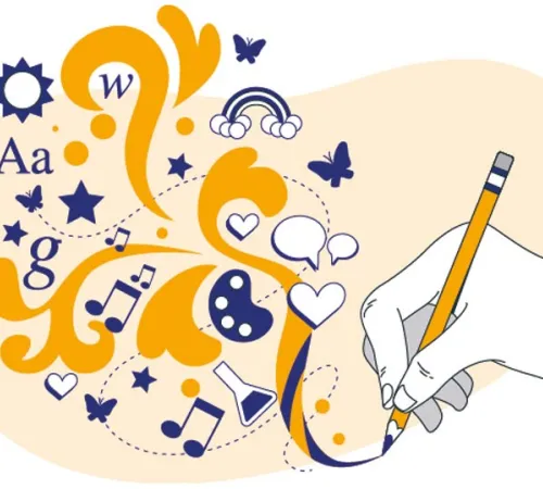 Atelier d'écriture – Qui suis-je ?