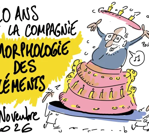 Morphologie des éléments - Avoir 20 ans