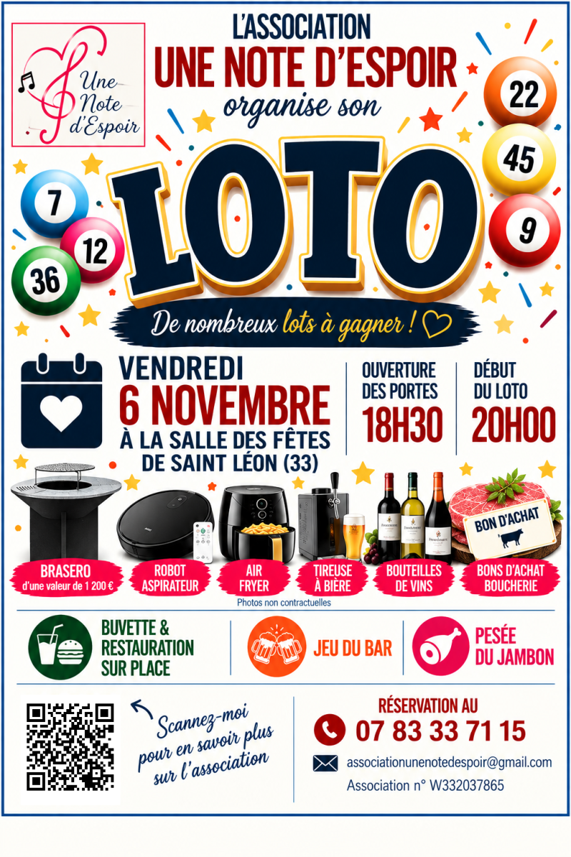 LOTO