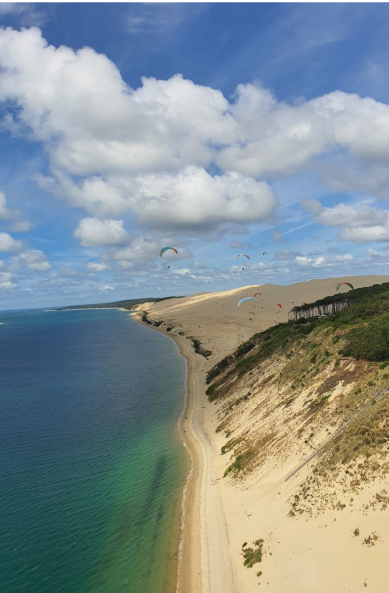 vue aérienne en parapente
